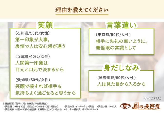 ワーキングウーマン目に関するお悩み7割越え 老け見えの影響も眼精疲労 疲れ目 アイケア専門サロン